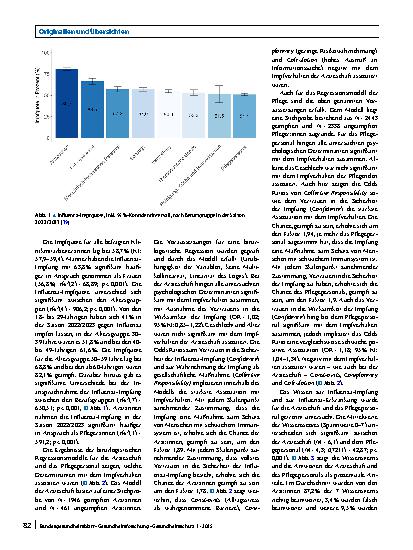 Vorschauseite 4: Impfverhalten von Klinikpersonal verstehen – Ergebnisse der OKaPII-Studie 2023