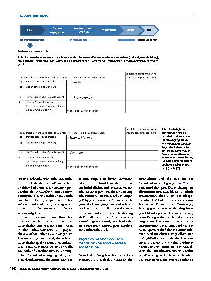 Vorschauseite 2: Todesursachenstatistik – wie Fehlinterpretationen von Mortalitätsdaten vermieden werden
