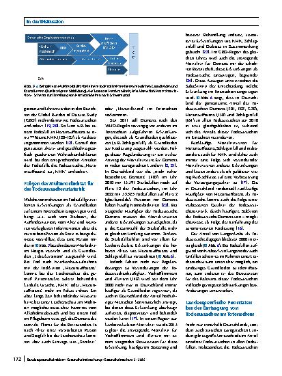 Vorschauseite 6: Todesursachenstatistik – wie Fehlinterpretationen von Mortalitätsdaten vermieden werden