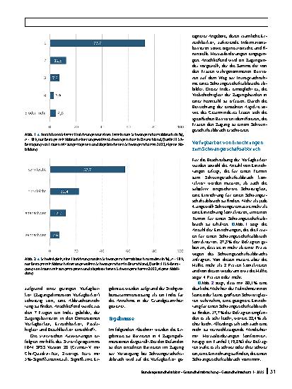 Vorschauseite 4: Zugangsbarrieren zur Schwangerschaftsabbruchversorgung: Eine Analyse aus der Perspektive ungewollt Schwangerer – Erkenntnisse aus der Studie „Erfahrungen und Lebenslagen ungewollt…