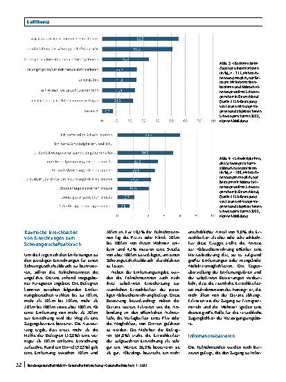 Vorschauseite 5: Zugangsbarrieren zur Schwangerschaftsabbruchversorgung: Eine Analyse aus der Perspektive ungewollt Schwangerer – Erkenntnisse aus der Studie „Erfahrungen und Lebenslagen ungewollt…