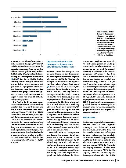 Vorschauseite 6: Zugangsbarrieren zur Schwangerschaftsabbruchversorgung: Eine Analyse aus der Perspektive ungewollt Schwangerer – Erkenntnisse aus der Studie „Erfahrungen und Lebenslagen ungewollt…