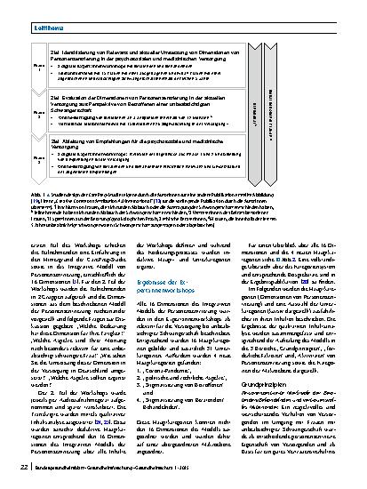 Vorschauseite 4: Dimensionen von Personenzentrierung in der Versorgung bei Schwangerschaftsabbruch – ausgewählte Ergebnisse der CarePreg Studie