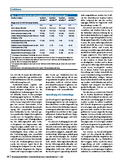 Vorschauseite 4: IQWiG-Evidenzbericht zum Thema psychische Folgen eines Schwangerschaftsabbruchs