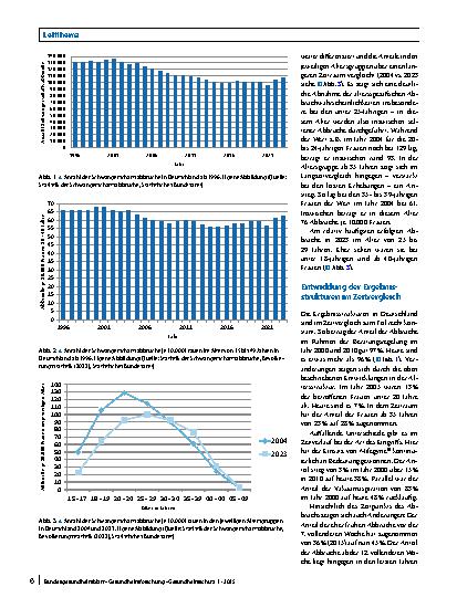 Vorschauseite 4: Schwangerschaftsabbrüche in Deutschland – Ergebnisse der Bundesstatistik