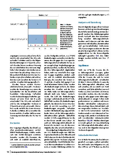 Vorschauseite 4: Schwangerschaftsabbrüche und Lebenslagen: Erkenntnisse auf Basis von pairfam-Daten