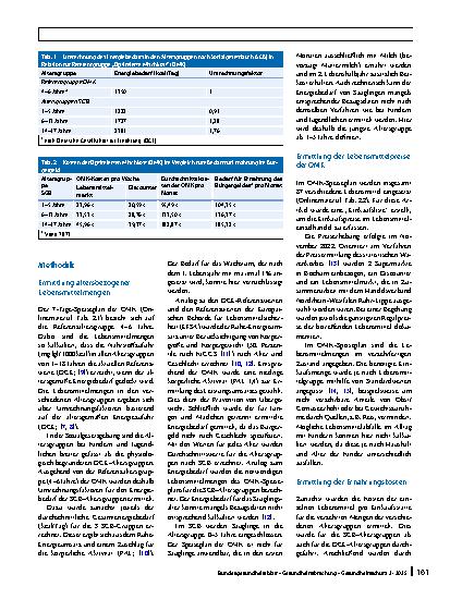 Vorschauseite 2: Kann das Bürgergeld die Lebensmittelkosten einer gesunden Ernährung von Kindern und Jugendlichen decken?