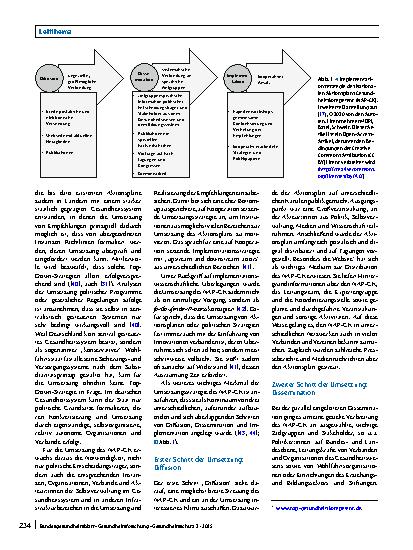 Vorschauseite 4: Etablierung und Umsetzung des Nationalen Aktionsplans Gesundheitskompetenz in Deutschland