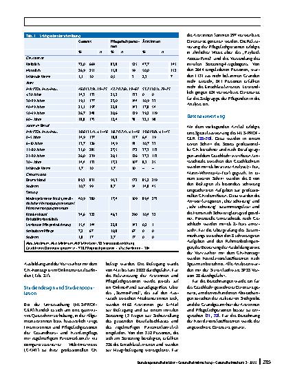 Vorschauseite 4: Professionelle Gesundheitskompetenz. Berufsund geschlechtsspezifische Aspekte
