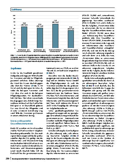 Vorschauseite 5: Professionelle Gesundheitskompetenz. Berufsund geschlechtsspezifische Aspekte