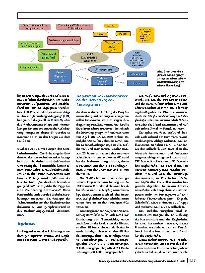 Vorschauseite 5: Partizipation gestalten – digitale Gesundheitskompetenz fördern