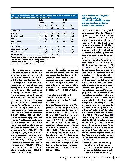 Vorschauseite 4: Organisationale Gesundheitskompetenz in Krankenhäusern und Pflegeeinrichtungen – Stand und Perspektiven