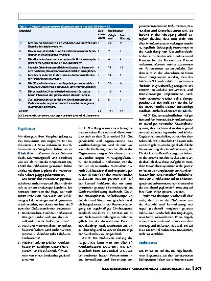 Vorschauseite 6: Organisationale Gesundheitskompetenz in Krankenhäusern und Pflegeeinrichtungen – Stand und Perspektiven
