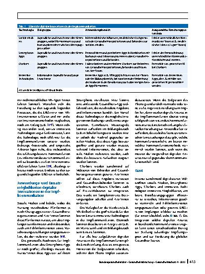 Vorschauseite 6: Digitale Innovationen in der Impfkommunikation