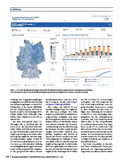 Vorschauseite 6: Impfquotenmonitoring in Deutschland – gegenwärtiger Stand und Perspektive
