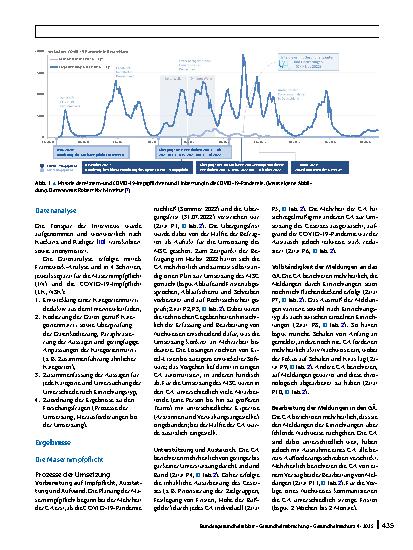 Vorschauseite 4: Evaluation der Umsetzung der Masernund COVID-19‑Impfpflichten in Gesundheitsämtern und Gesundheitseinrichtungen: 2 Fallstudien