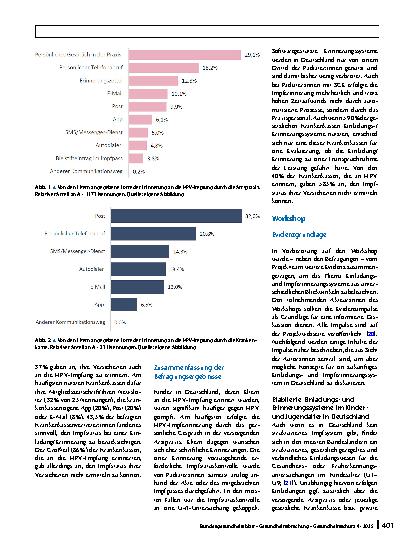 Vorschauseite 4: Impferinnerungen in Deutschland: Bestandsaufnahme und Ideen für morgen am Beispiel der HPV-Impfung