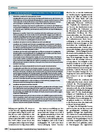 Vorschauseite 2: Naturwissenschaftliche Grundlagen der Apothekerausbildung