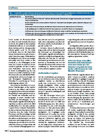Vorschauseite 2: Patientenorientierte Lehrformate in der Klinischen Pharmazie – zum Status quo in der deutschen universitären Apothekerausbildung