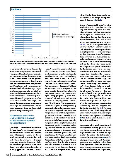 Vorschauseite 4: Patientenorientierte Lehrformate in der Klinischen Pharmazie – zum Status quo in der deutschen universitären Apothekerausbildung