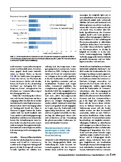 Vorschauseite 5: Patientenorientierte Lehrformate in der Klinischen Pharmazie – zum Status quo in der deutschen universitären Apothekerausbildung