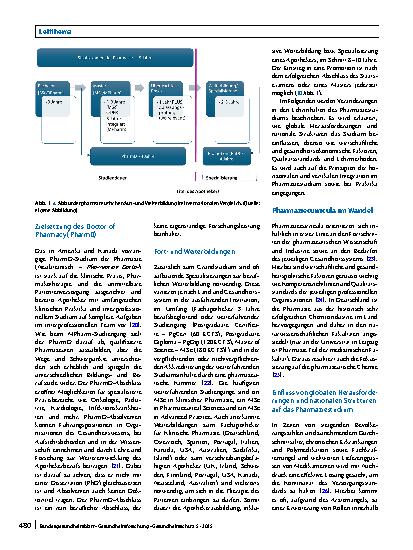 Vorschauseite 4: Deutsche Apothekerausbildung im internationalen Vergleich