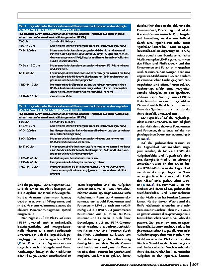 Vorschauseite 5: Interprofessionelle Lehre in der Pharmazie