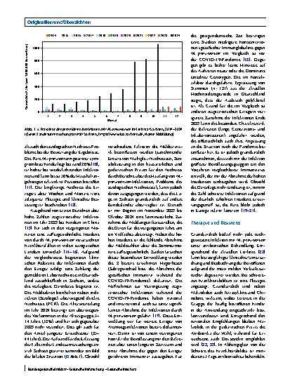 Vorschauseite 4: Infektionen mit den humanpathogenen Mykoplasmenspezies M. genitalium und M. pneumoniae