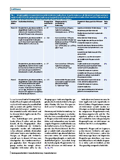 Vorschauseite 6: Regulierung von Phagenarzneimitteln: Entwicklungen, Herausforderungen und Chancen