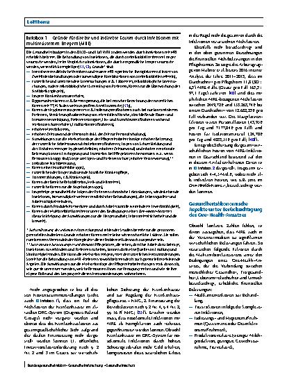 Vorschauseite 6: Gesundheitsökonomische Bedeutung antimikrobieller Resistenzen