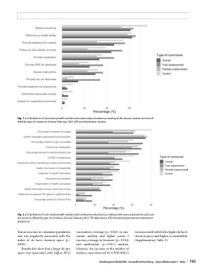 Vorschauseite 6: Implementation of the national community health policy in Guinea: a decision space analysis of the roles and responsibilities of community health workers