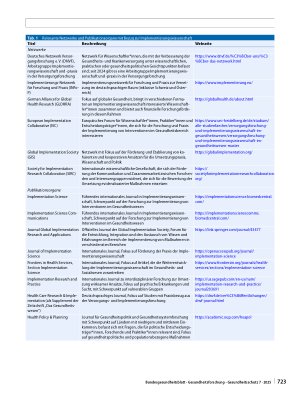 Vorschauseite 6: Stand, Einordnung und Potenzial der Implementierungswissenschaft: eine Bestandsaufnahme für Public Health in Deutschland