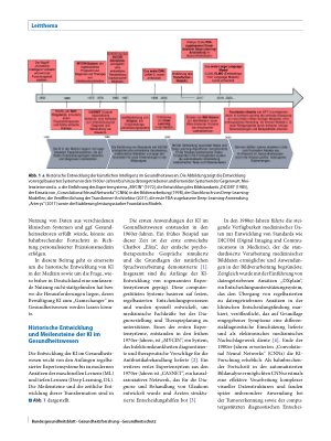 Vorschauseite 2: Implementierung von künstlicher Intelligenz (KI) im Gesundheitswesen: Historische Entwicklung, aktuelle Technologien und Herausforderungen