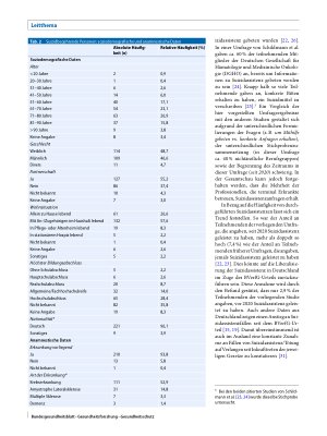Vorschauseite 6: Anfragen zu und Praxis von Suizidassistenz – Ergebnisse einer Befragung unter Mitgliedern der Deutschen Gesellschaft für Palliativmedizin (DGP)
