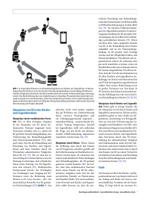 Vorschauseite 5: Künstliche Intelligenz in der Gesundheitsvorsorge von Kindern und Jugendlichen – Anwendungsmöglichkeiten und Akzeptanz