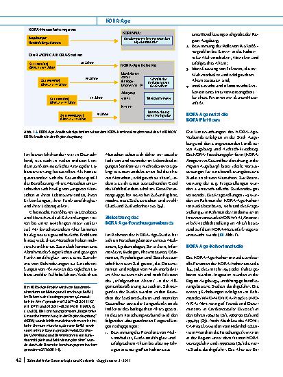 Vorschauseite 2: Multimorbidität und erfolgreiches Altern