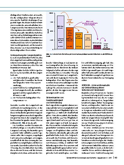 Vorschauseite 5: Multimorbidität und erfolgreiches Altern
