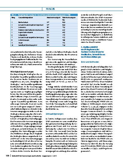 Vorschauseite 6: Voraussetzungen für ein neues Versorgungsmodell für ältere Menschen mit Multimorbidität