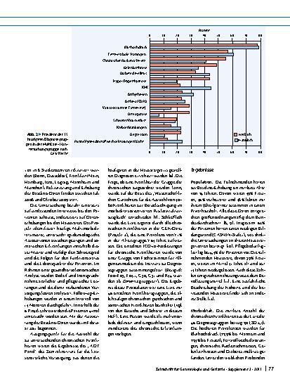 Vorschauseite 5: Das Verbundvorhaben „Komorbidität und Multimorbidität in der hausärztlichen Versorgung“ (MultiCare)