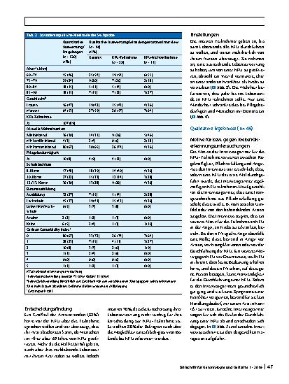 Vorschauseite 4: Krebsfrüherkennungsuntersuchungen im hohen Alter