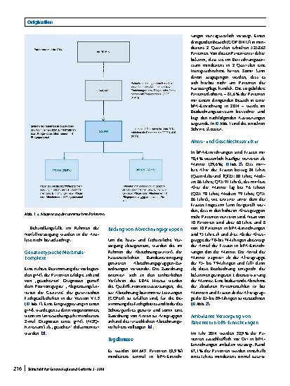 Vorschauseite 4: Vertragsärztliche Versorgung von Patienten in beschützenden Einrichtungen und Heimen