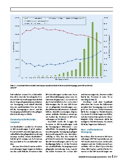 Vorschauseite 5: Vertragsärztliche Versorgung von Patienten in beschützenden Einrichtungen und Heimen