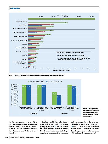 Vorschauseite 6: Vertragsärztliche Versorgung von Patienten in beschützenden Einrichtungen und Heimen