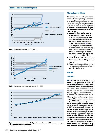Vorschauseite 2: The UK experience of promoting dementia recognition and management in primary care