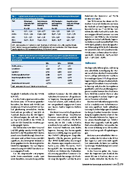Vorschauseite 5: Validierung der deutschen Fassung des Six-Item Screeners