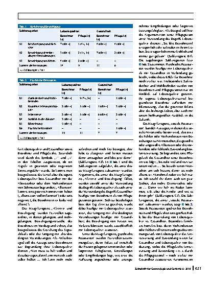 Vorschauseite 4: Subjektive Theorien zu Lebensqualität und Gesundheit im Alter