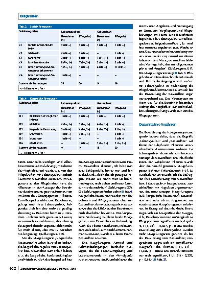 Vorschauseite 5: Subjektive Theorien zu Lebensqualität und Gesundheit im Alter
