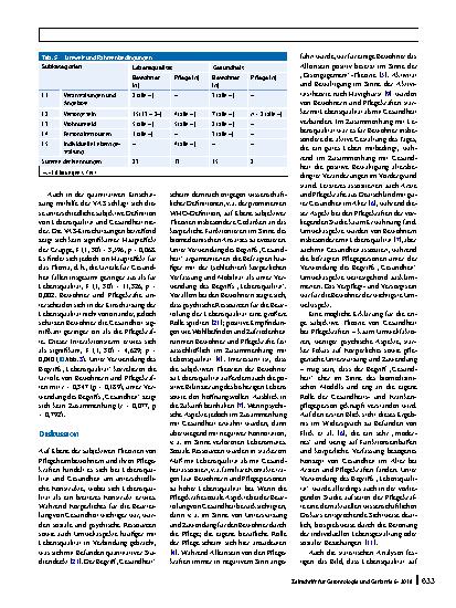 Vorschauseite 6: Subjektive Theorien zu Lebensqualität und Gesundheit im Alter