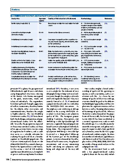 Vorschauseite 4: Quality of life of the very old