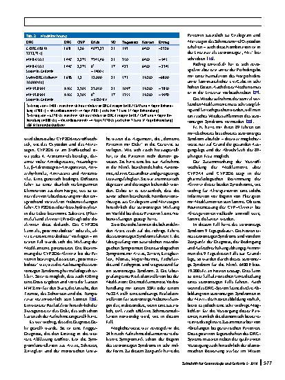 Vorschauseite 5: 89 Jahre, Depression, Sturz mit Beckenfraktur, schwerste Verwirrtheit – das serotonerge Syndrom